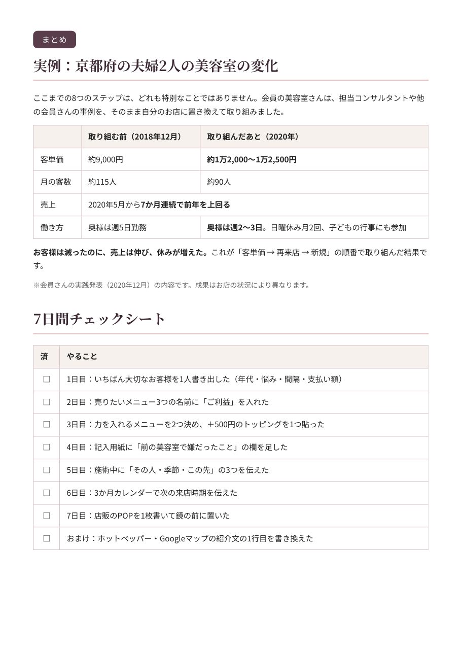 レポートの中のページ（実例と7日間チェックシート）